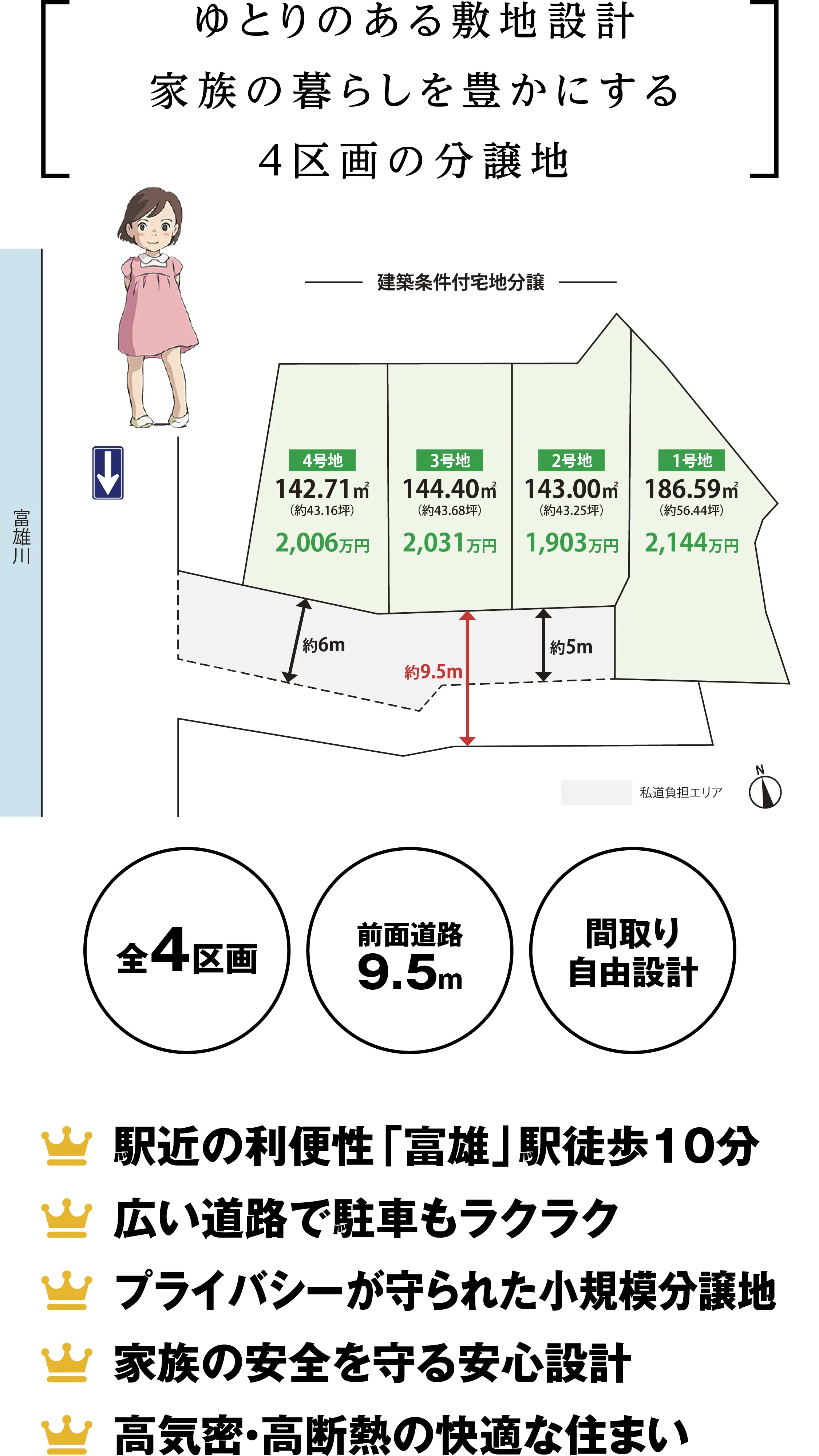 ゆとりのある敷地計画、家族の暮らしを豊かにする4区画の分譲地｜建築条件付宅地分譲｜［1号地］186.58㎡（約56.44坪）2,144万円｜［2号地］143.00㎡（約43.25坪）1,903万円｜全4区画。前面道路9.5m、間取り自由設計｜駅近の利便性「富雄」駅徒歩10分、広い道路で駐車もラクラク、プライバシーが守られた小規模分譲地、家族の安全を守る安心設計、高気密・高断熱の快適な住まい